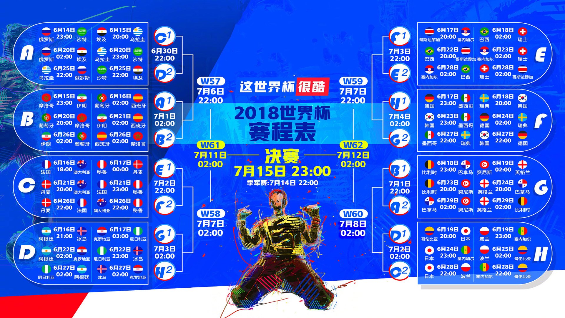 亚军是谁很少有人问起，亚军指的是第几名